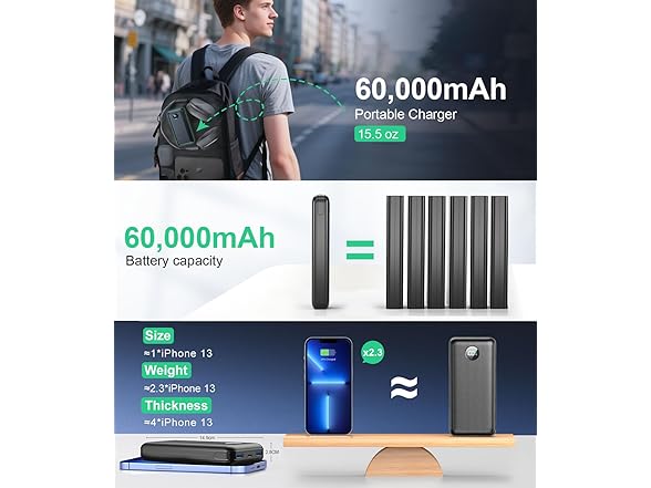 IAPOS 60000mAh Power Bank