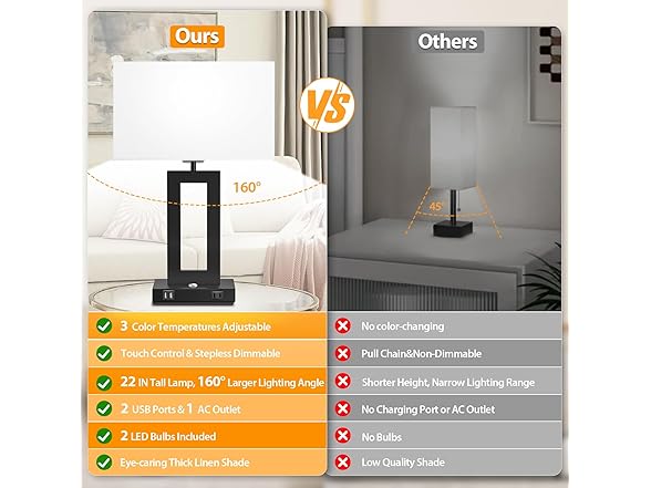 Kondras B0DC6F31YN Dimmable Table Lamp