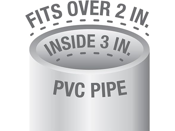 Oatey 2 in. or 3 in. ABS General Purpose