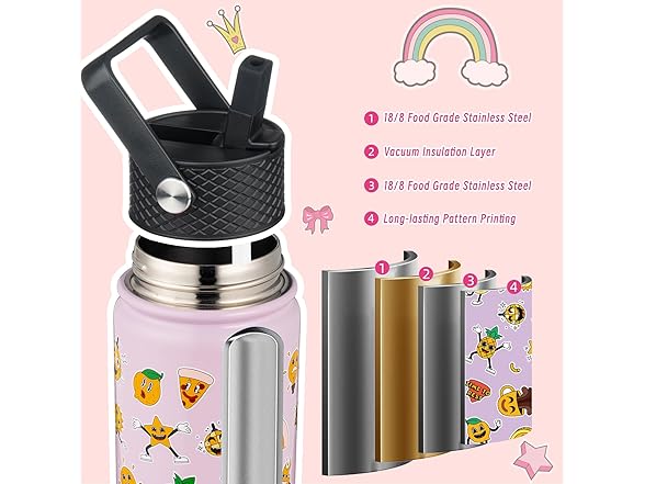 BJPKPK Stainless Steel Insulated Water Bottle 15oz