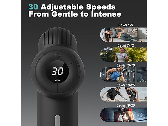 Nekteck Deep Tissue Massage Gun