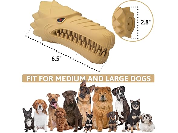 Dog Toys for Aggressive Chewers