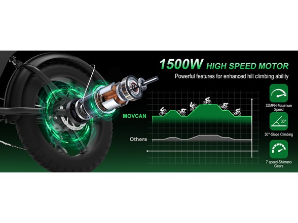 Movcan V30 Max E-Bike Adults 7 Speed