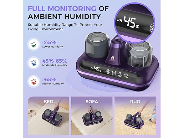 Amzany Bed Vacuum Cleaner Purple