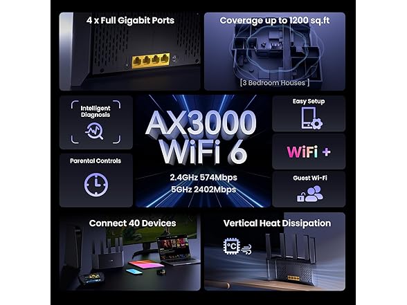Tenda AX3000 Wi-Fi 6 Router