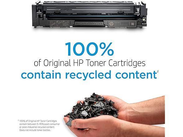 HP 414A Cyan Toner Cartridge