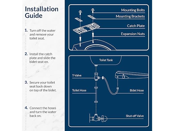 Bio Bidet Slim Zero Non Electric Bidet Toilet Seat