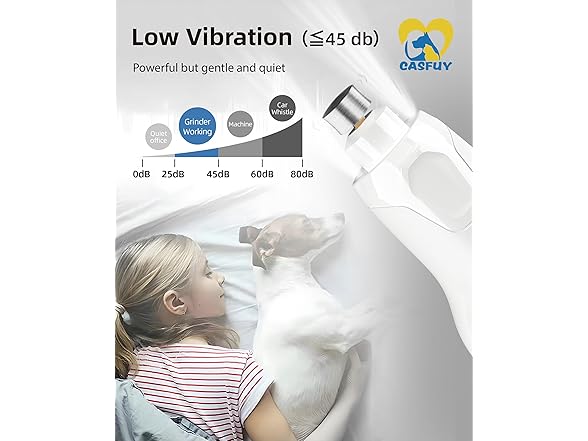 Casfuy B0CG5SDW8V Dog Nail