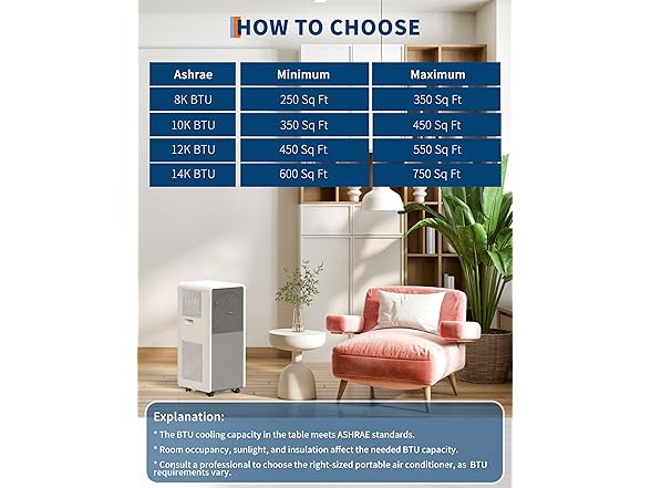 Vossfamul 14000 BTU Portable Air Conditioner