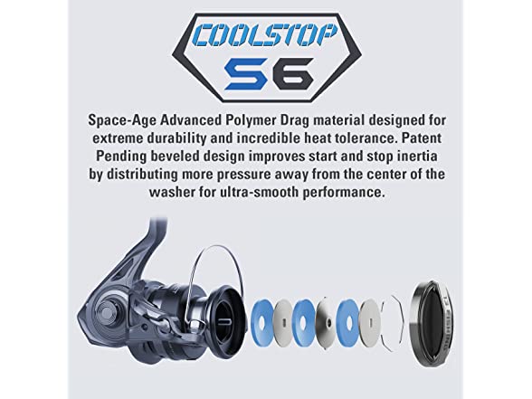 13 Fishing - Architect A Spinning Reel