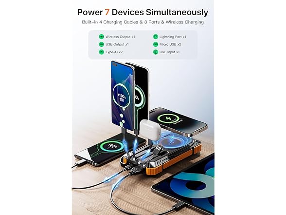Solar Charger Power Bank