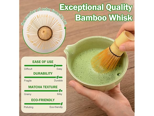 MONOJOY Matcha Whisk Set