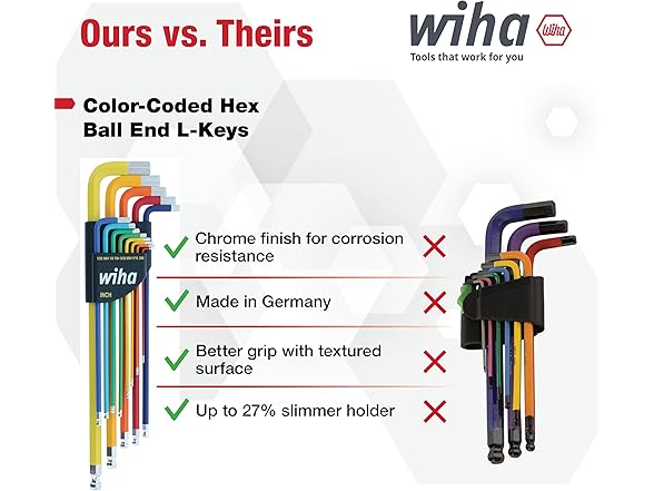 Wiha 66981 13pc Coded SAE Hex Key Allen Wrench Set