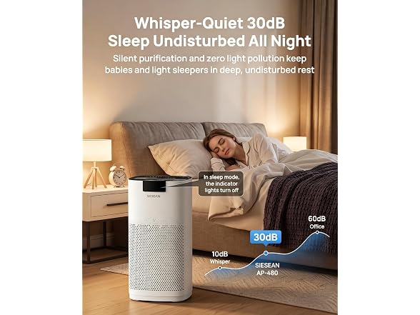 SIESEAN Air Purifier 4500 Sq Ft