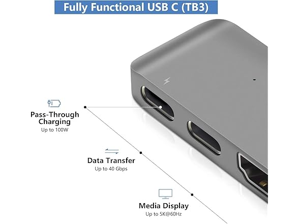 7-in-2 MacBook Pro/Air USB-C Hub