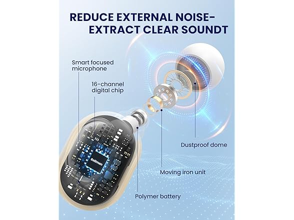 Sollman Rechargeable Hearing Aid