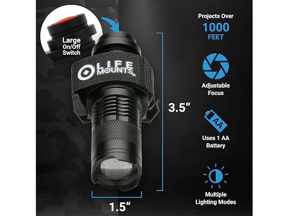 Life Mounts Tactical Helmet