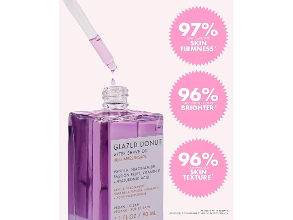 Truly Beauty Glazed Donut After Shave Oi