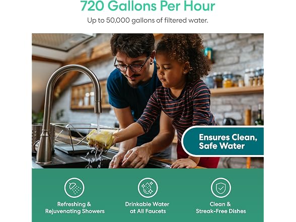 Brio Whole House Water Filter System