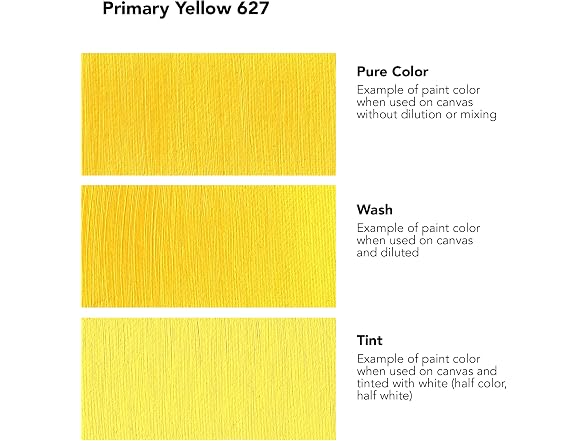 Daler Rowney Georgian Oil Paint - Gallery 3