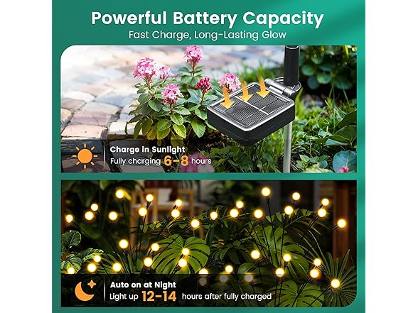 PATIOPIA LED Firefly Lights