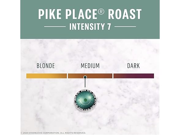 Starbucks Pike Place Vertuo Pods