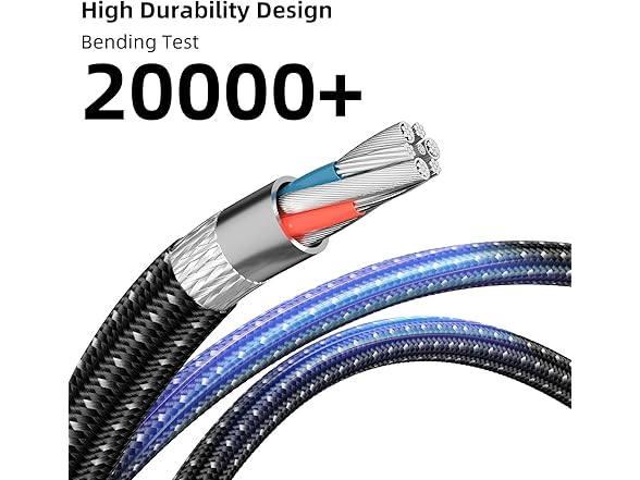 USB C to USB C Cable 240W, Nylon 6.6ft