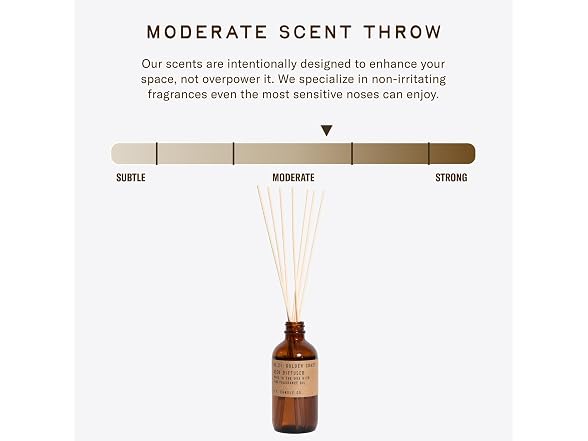 P.F. Candle Co. Golden Coast Classic Scented