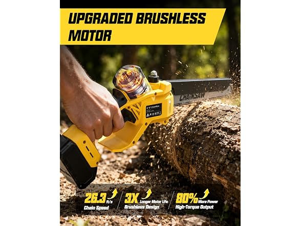 Yaxtron Electric Mini Chainsaw