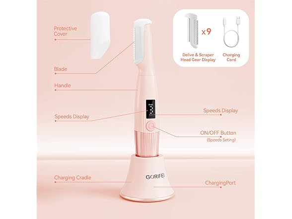 Sonic Dermaplane Razor