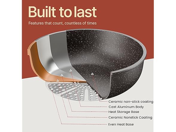 Bakken- Swiss Kitchen Cookware 15-pc Set