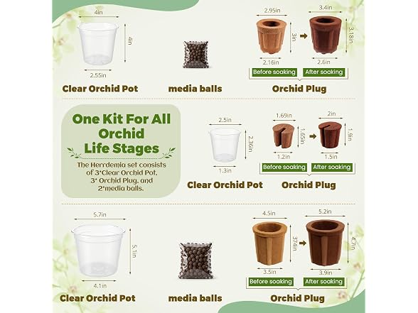Herrdemia Orchid Repotting Kit