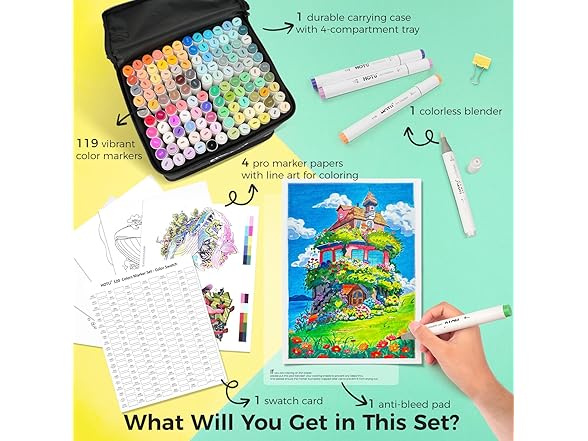 HOTU Alcohol Markers