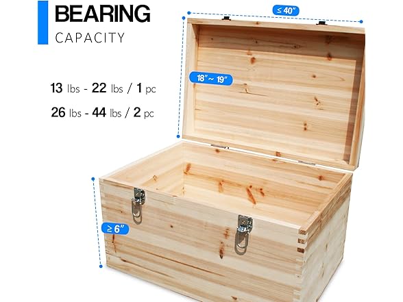 MORINBO Lid Stay 90 Degree Open with Soft Close
