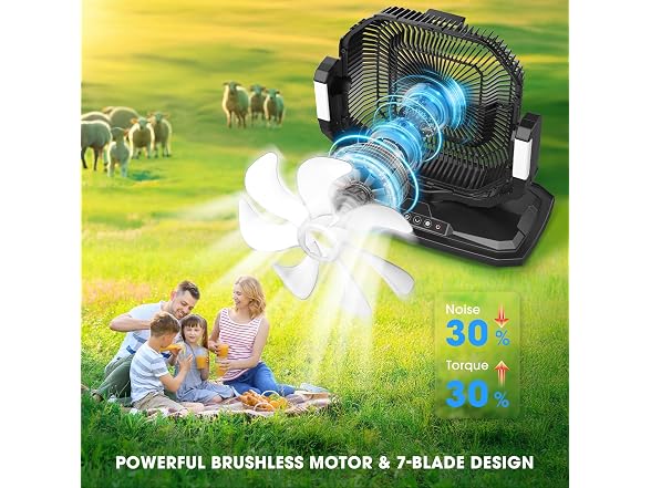 Ausic 5 Gal 12" Portable Misting Fan