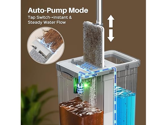 Mop & Bucket Set w/ AUTO Pump