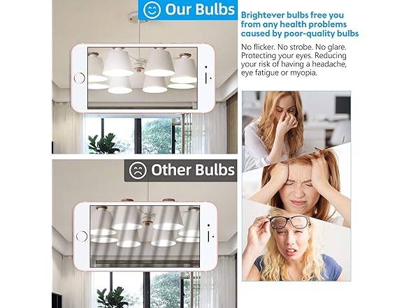 12-Pack Vintage 7W ST58 LED Edison Light Bulbs