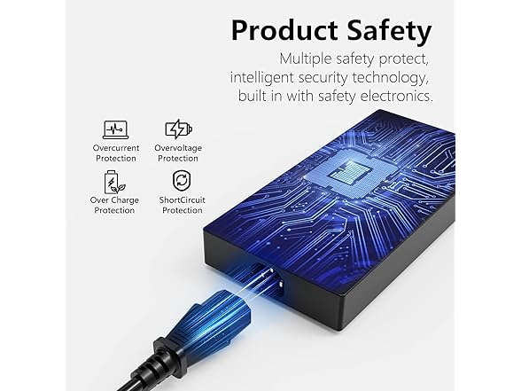SHENGYANGJIA 230W AC Adapter