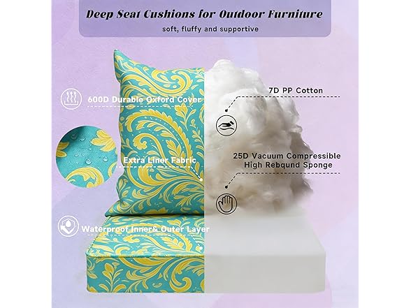 Pattern Patio Chair Cushions 24"x24"