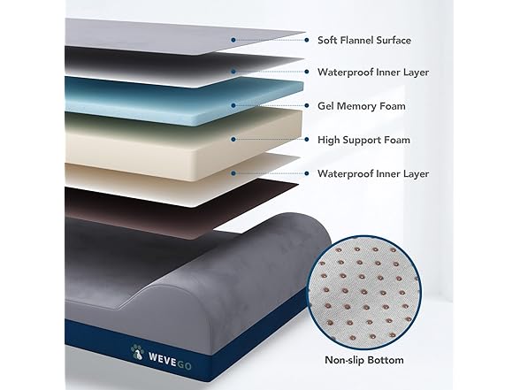 WEVEGO Orthopedic Dog Bed With Pillow