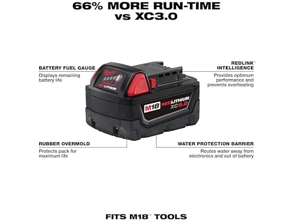 Milwaukee 48-59-1852B M18 18-Volt Lithium-Ion XC Starter Kit