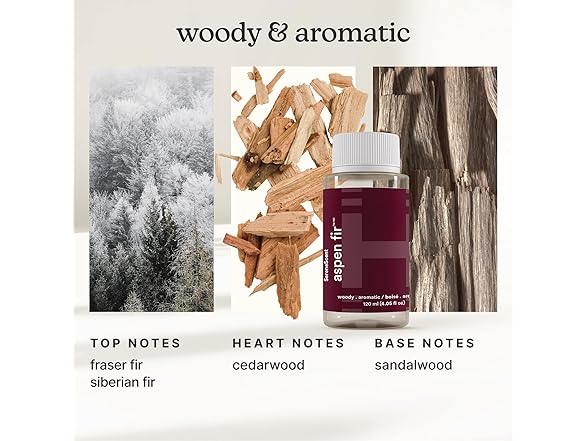 Homedics SereneScent Waterless Diffuser