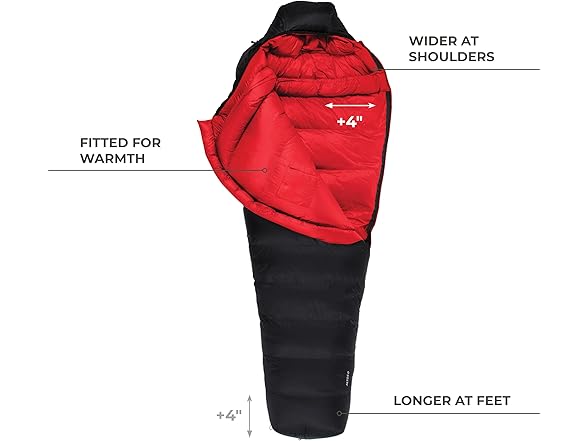 TETON Altos 20F Down Sleeping Bag