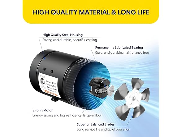 Simple Deluxe 4" Inline Booster Duct Fan