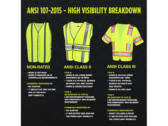 PIP 47309/2XL 2XL HI-VIS ORANGE ANSI CLASS III SELF Hi-