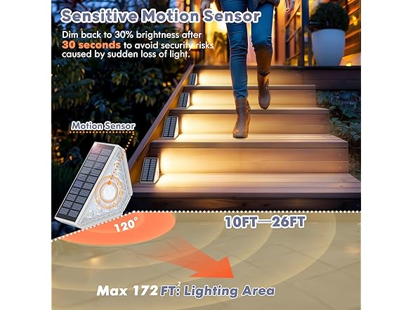 Kondras Warm White Motion Sensor Step Lights