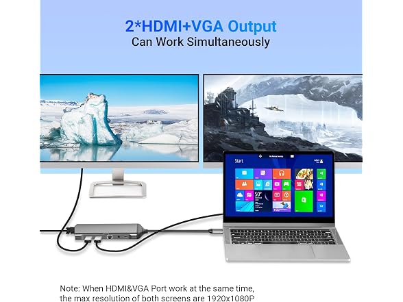 MagBac Laptop Docking Station Dual Monitor for