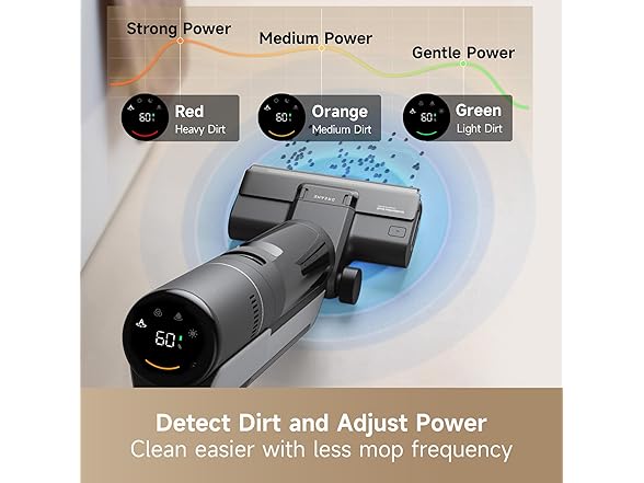 DREAME H12S Cordless Vacuum Mop