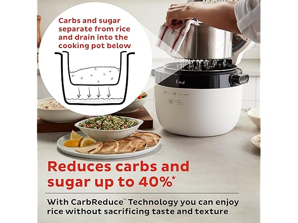 Instant Pot 20-Cup Rice Cooker