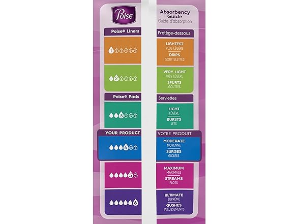 Poise Moderate Absorbency Pads, Regular Length